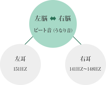 shikumi_img.png
